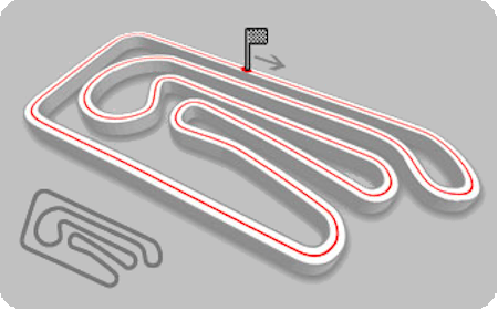 circuit location